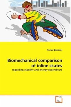 Biomechanical comparison of inline skates - Bichteler, Florian