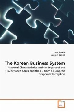 The Korean Business System The Korean Business System