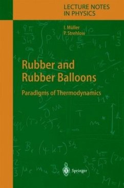 Rubber and Rubber Balloons - Müller, Ingo;Strehlow, Peter