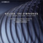 Die Symphonien