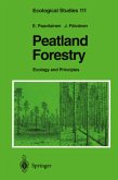 Peatland Forestry