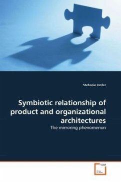 Symbiotic relationship of product and organizational architectures