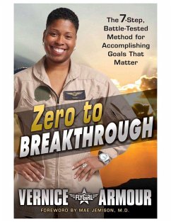 Zero to Breakthrough - Armour, Vernice