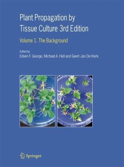 Plant Propagation by Tissue Culture