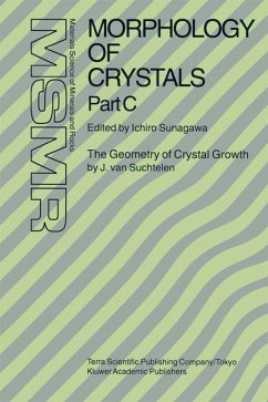 Morphology of Crystals