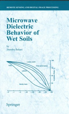 Microwave Dielectric Behaviour of Wet Soils - Behari, Jitendra