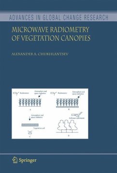 Microwave Radiometry of Vegetation Canopies - Chukhlantsev, Alexander A.