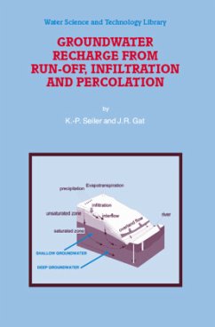 Groundwater Recharge from Run-off, Infiltration and Percolation - Seiler, K.-P.;Gat, J.R.