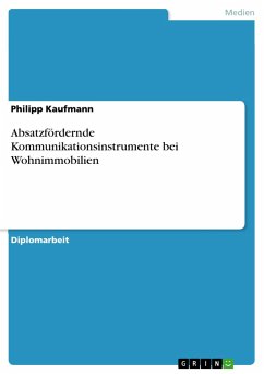 Absatzfördernde Kommunikationsinstrumente bei Wohnimmobilien - Kaufmann, Philipp
