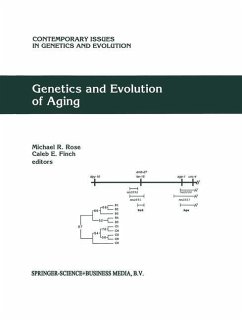 Genetics and Evolution of Aging