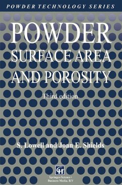 Cover Powder Surface Area and Porosity