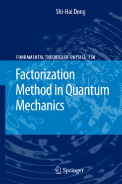 Factorization Method in Quantum Mechanics - Dong, Shi-Hai