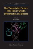 Myb Transcription Factors: Their Role in Growth, Differentiation and Disease