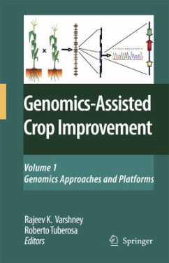 Genomics-Assisted Crop Improvement