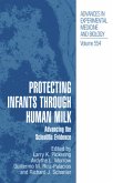 Protecting Infants through Human Milk