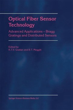 Optical Fiber Sensor Technology