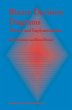 Binary Decision Diagrams - Bild 1