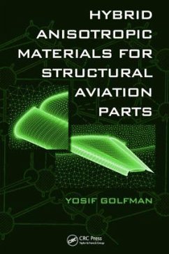 Hybrid Anisotropic Materials for Structural Aviation Parts - Golfman, Yosif