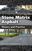 Stone Matrix Asphalt Stone Matrix Asphalt