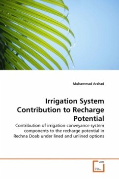Irrigation System Contribution to Recharge Potential - Arshad, Muhammad