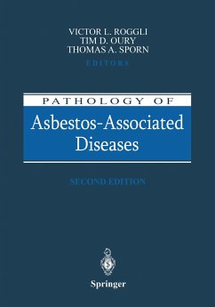 Pathology of Asbestos-Associated Diseases