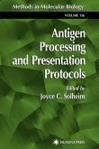 Antigen Processing and Presentation Protocols