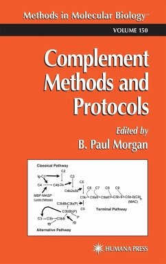 Complement Methods and Protocols