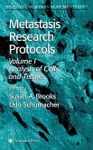 Metastasis Research Protocols