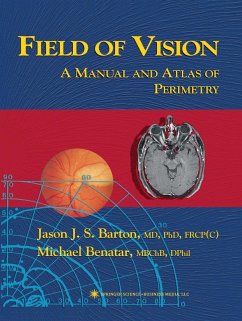 Cover Field of Vision