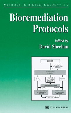 Bioremediation Protocols