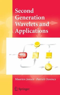 Second Generation Wavelets and Applications - Jansen, Maarten H.;Oonincx, Patrick J.