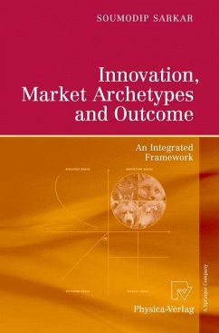 Innovation, Market Archetypes and Outcome - Sarkar, Soumodip