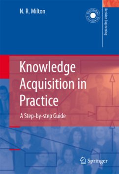 Knowledge Acquisition in Practice - Milton, Nicholas Ross