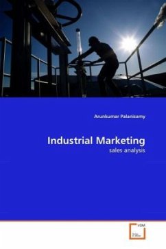 Industrial Marketing