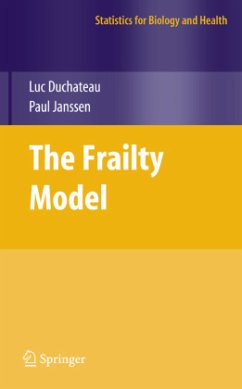 The Frailty Model - Duchateau, Luc;Janßen, Paul