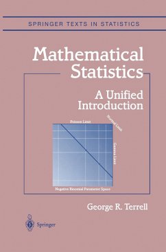Mathematical Statistics - Terrell, George R.