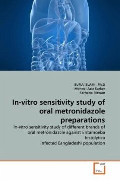 In-vitro sensitivity study of oral metronidazole preparations