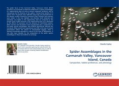 Spider Assemblages in the Carmanah Valley, Vancouver Island, Canada