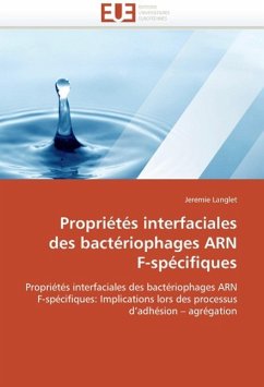 Propriétés Interfaciales Des Bactériophages Arn F-Spécifiques - Langlet, Jeremie