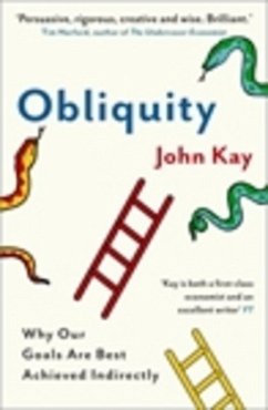 Obliquity - Kay, John