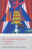 The Constitutional System of Thailand The Constitutional System of Thailand