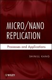 Micro/Nano Replication