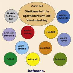 Stationsarbeit im Sportunterricht und Vereinstraining, 1 CD-ROM