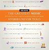 The Greatest Music Stories Never Told - Bild 1