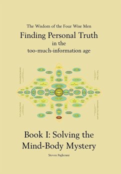 Solving the Mind Body Mystery - Paglierani, Steven