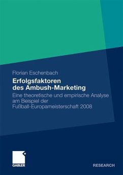 Erfolgsfaktoren des Ambush-Marketing - Eschenbach, Florian