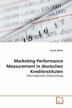 Marketing Performance Measurement in deutschen Kreditinstituten