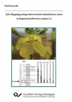 QTL Mapping using Intervarietal Substitution Lines in Rapeseed (Brassica napus L.) - Nurhanasah, N.