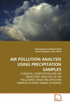 Air Pollution Analysis using precipation samples