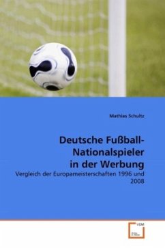 Deutsche Fußball-Nationalspieler in der Werbung